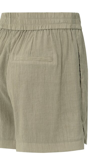 Shorts - Struktur