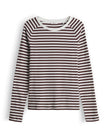 Langarmshirt - Sorka