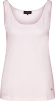 Top - Basic