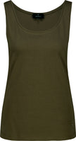 Top - Basic