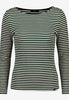 Longsleeve - Streifen